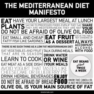The Mediterranean Diet Manifesto