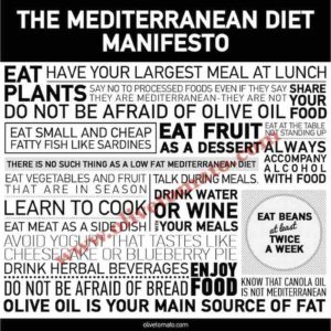 Study: Mediterranean Diet May be Better Than Medicine. But Do You Really Know What The Mediterranean Diet Is?
