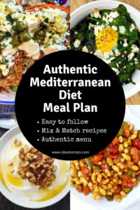 The Mediterranean Diet Meal Plan