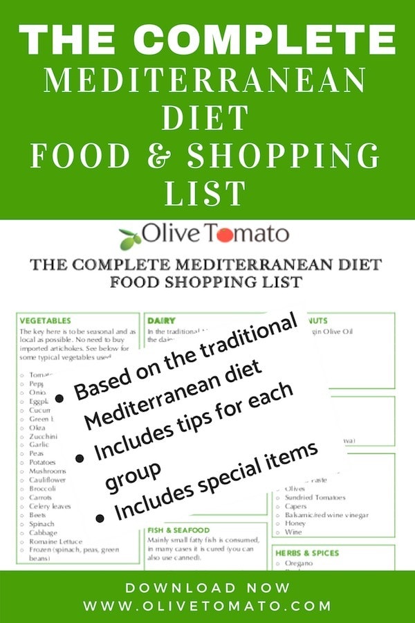 Mediterranean Diet Chart Pdf