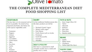 Mediterranean Diet Food list