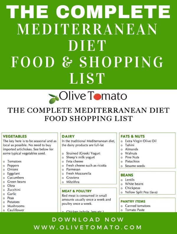 Mediterranean Diet Chart Pdf